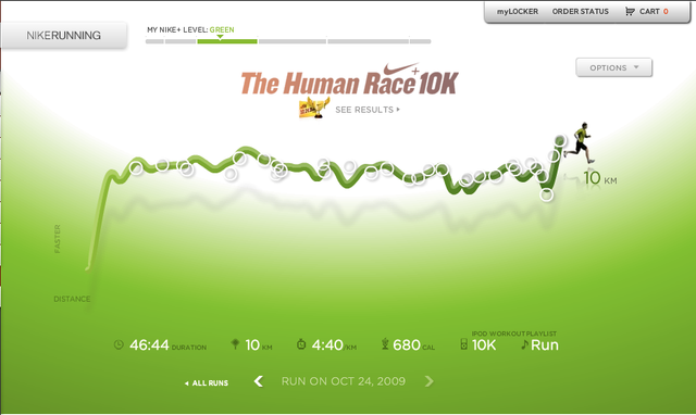 Human Race 2010